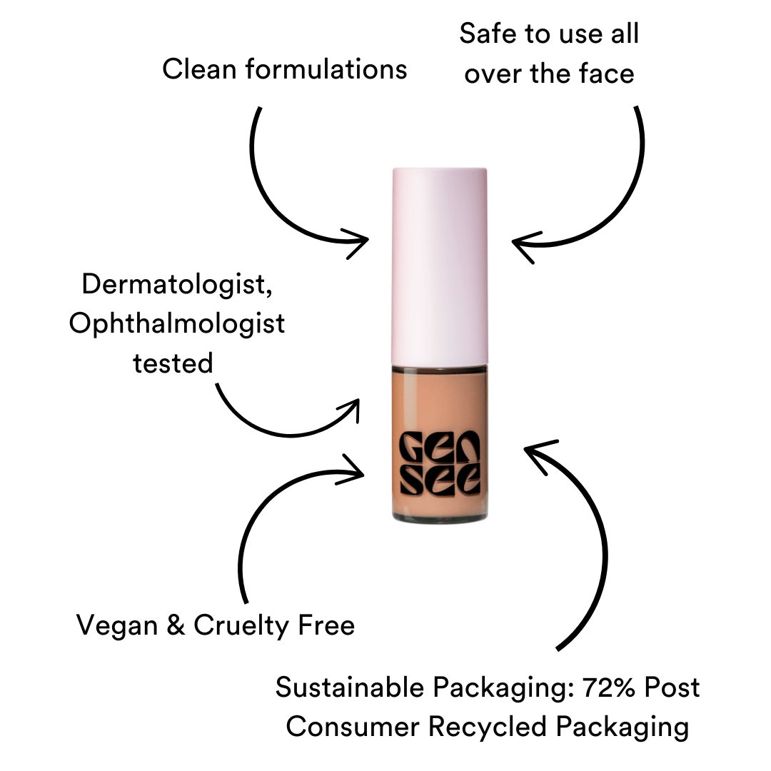 The Melon Eye Brightening Set - Image: 6