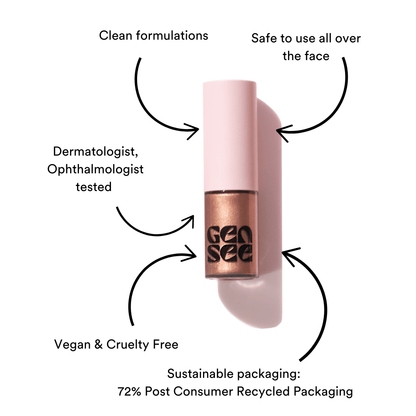 Eyeshadow Trio Starter Set - Thumbnail Image: 6