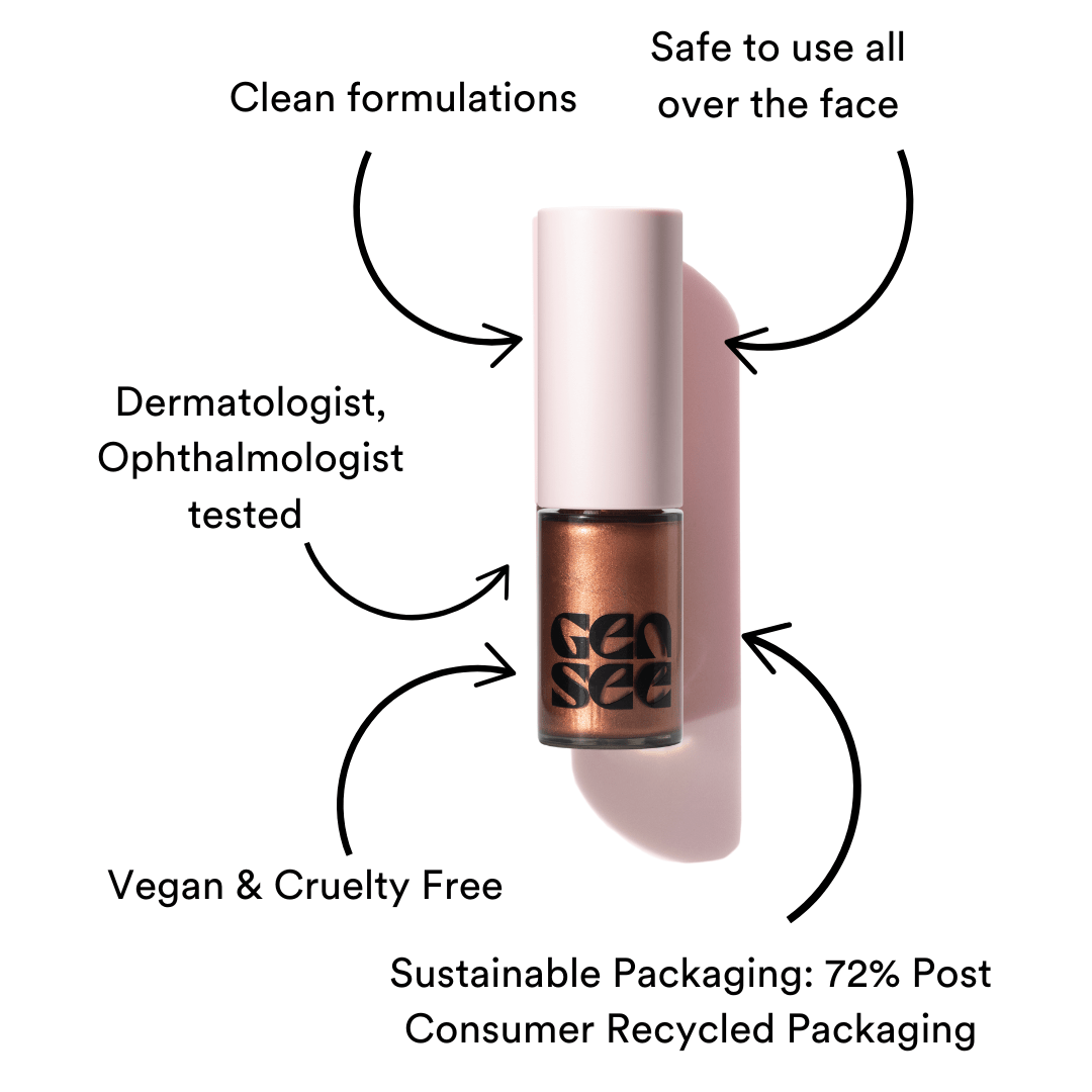 The Bronze Age Shimmer Set - Image: 6