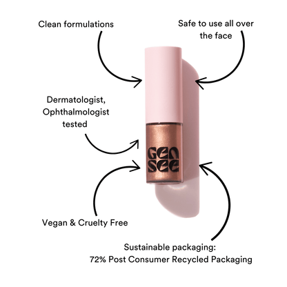 The Rose Shimmer Set - Thumbnail Image: 7